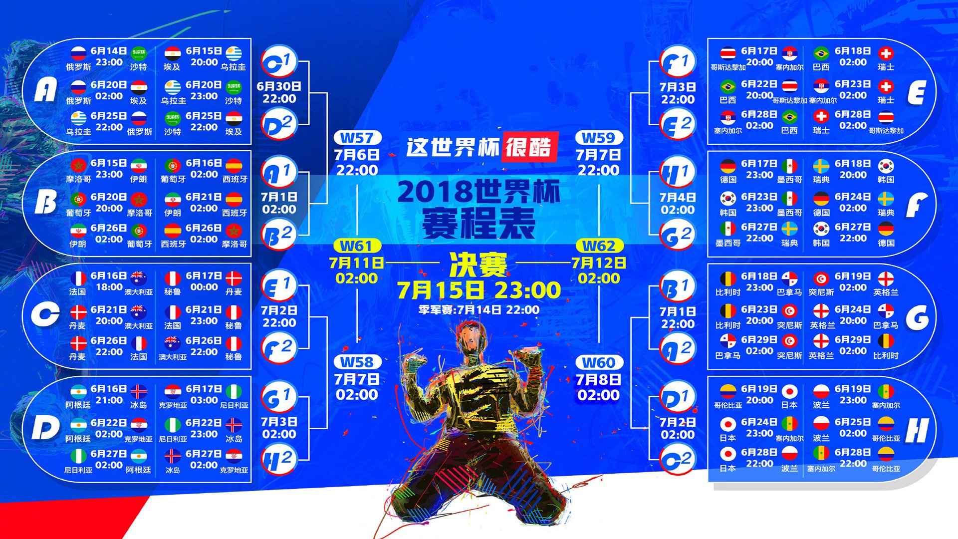世界杯赛后纪律委员会裁决公告:两国足协因球迷行为被罚款